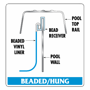 beaded/hung