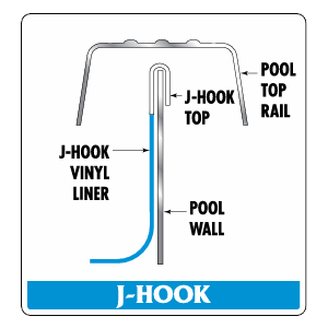 j-hook